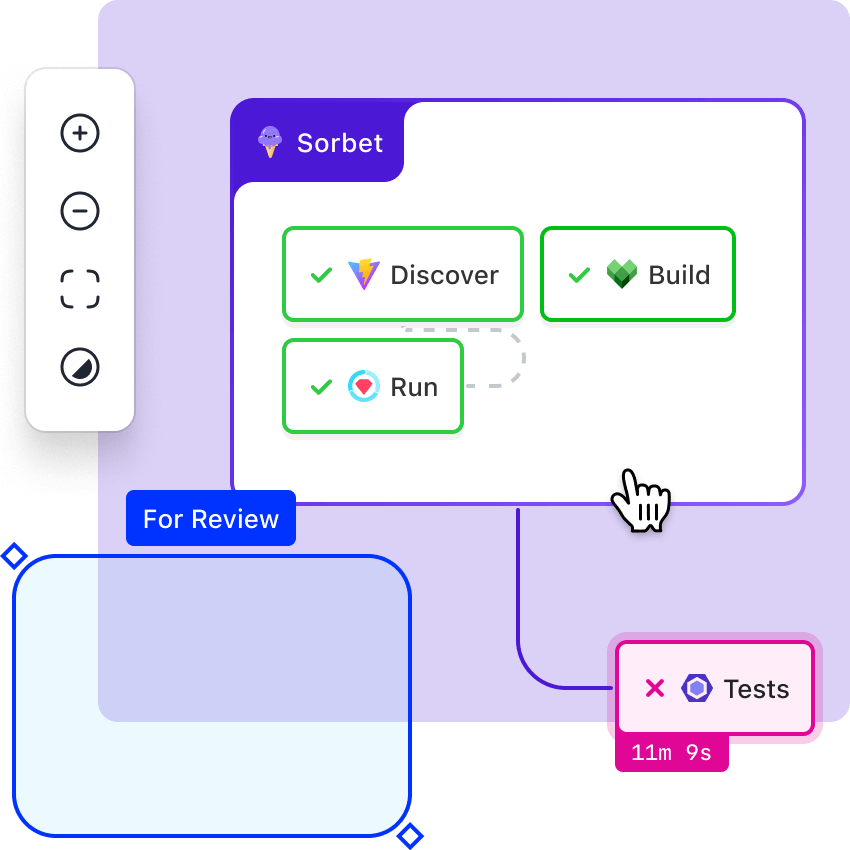 A mix of design elements from the Buildkite UI